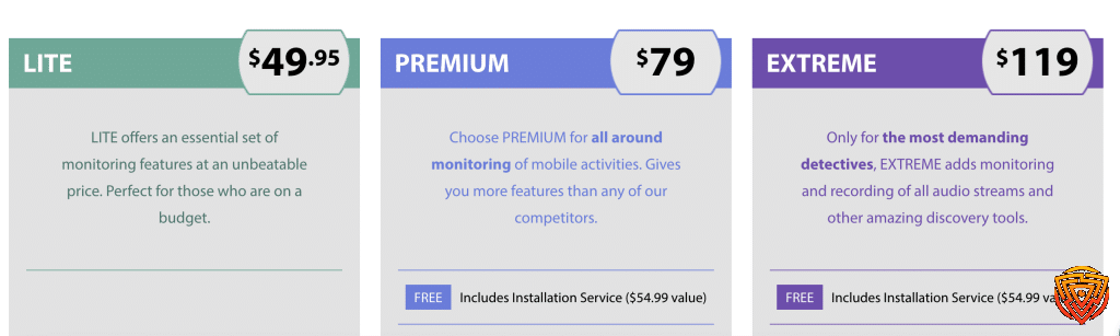 Flexispy pricing