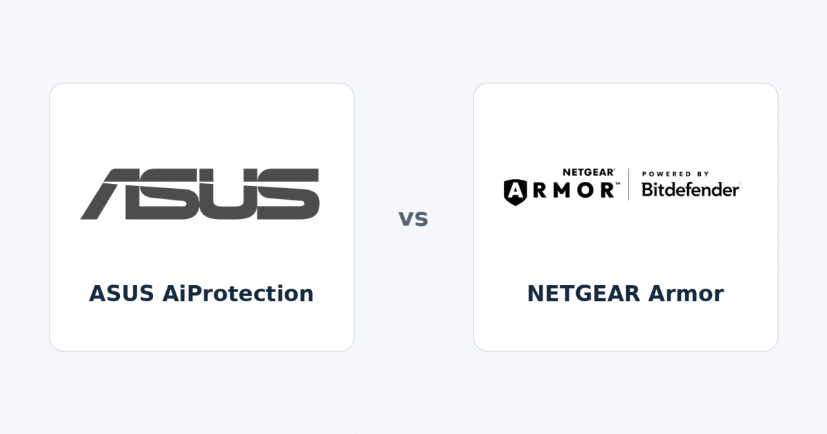 Asus aiprotection and netgear armor official identities in a neutral sidebyside comparison