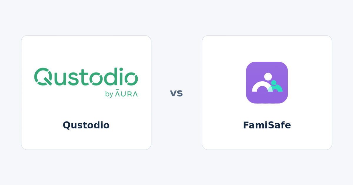 Qustodio and famisafe official identities in a neutral sidebyside comparison