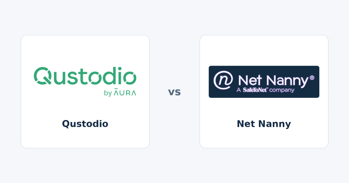 Qustodio and net nanny official identities in a neutral sidebyside comparison