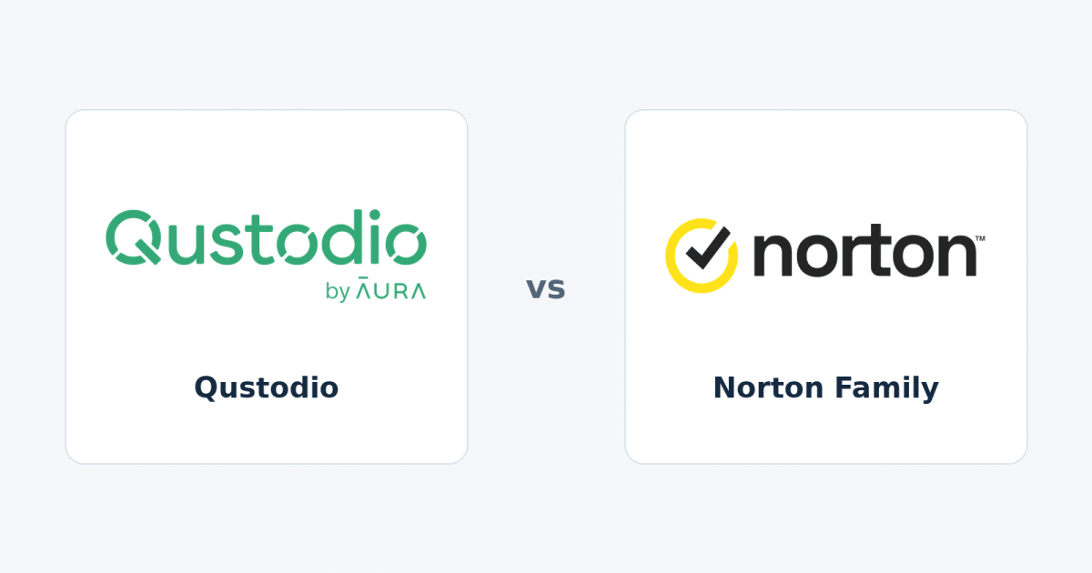 Qustodio and norton family official identities in a neutral sidebyside comparison