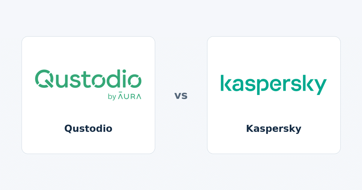 Qustodio and kaspersky official identities in a neutral sidebyside comparison